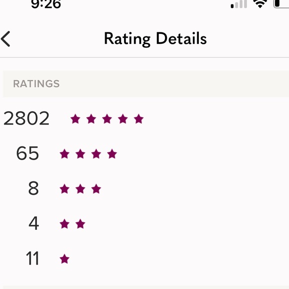 ➡️ Make me a REASONABLE offer!🤩 - Picture 3 of 16